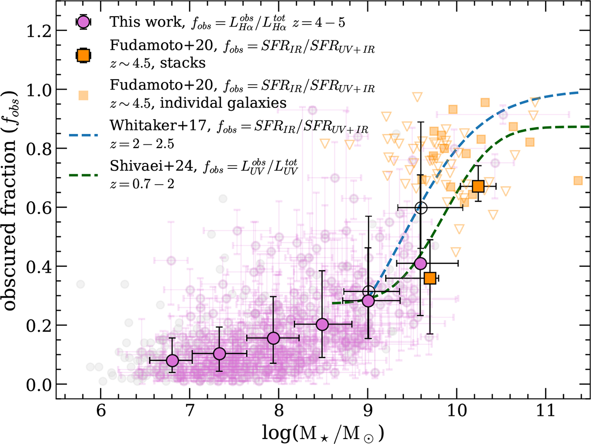 Fig. 6. Refer to the following caption and surrounding text.