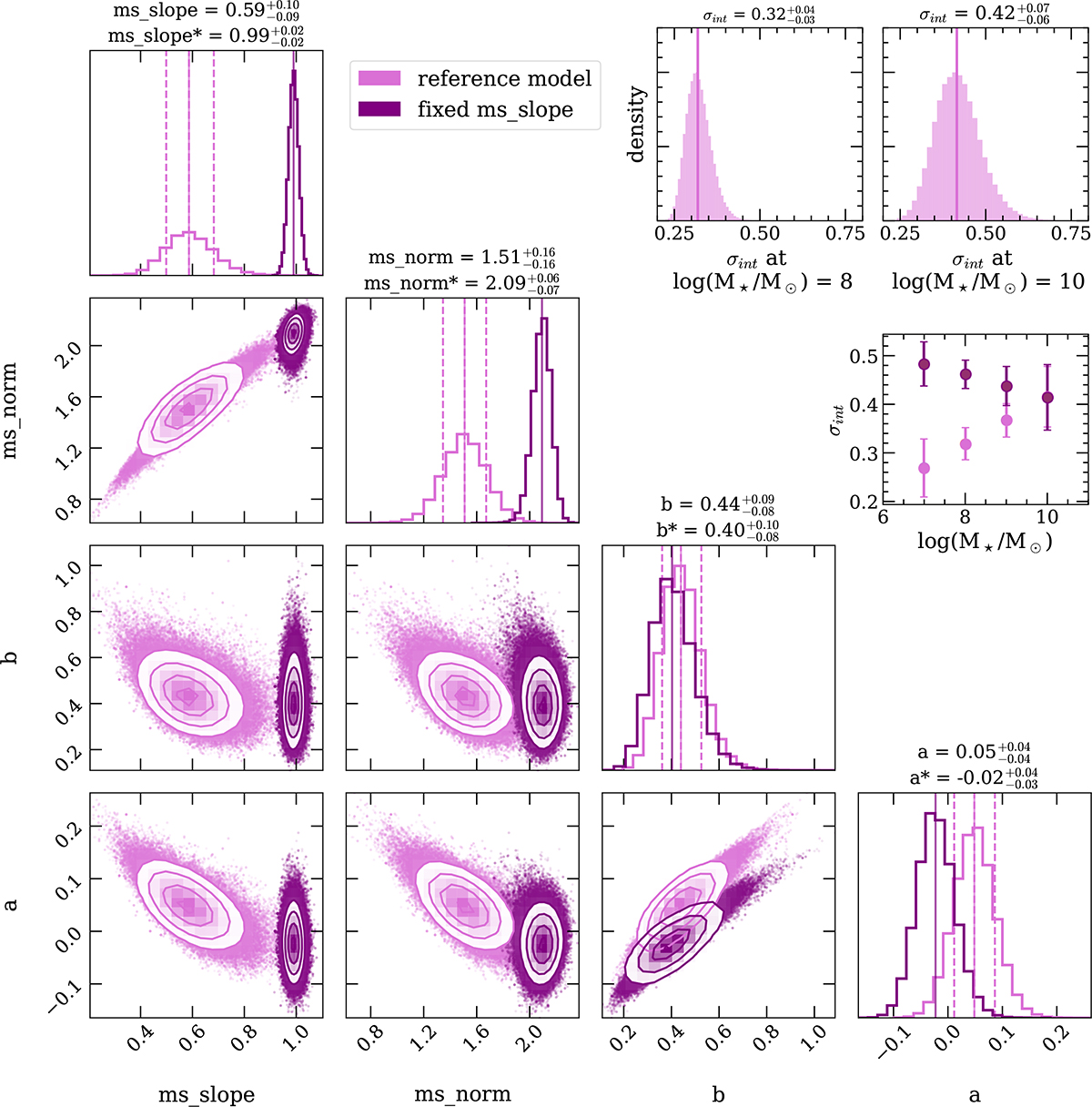 Fig. 8. Refer to the following caption and surrounding text.
