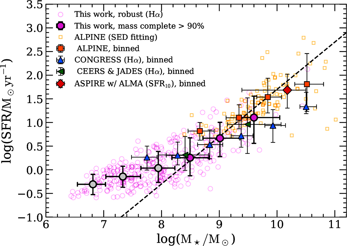 Fig. 9. Refer to the following caption and surrounding text.