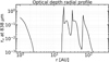 Thumbnail: Fig. A.1 Refer to the following caption and surrounding text.