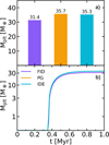 Thumbnail: Fig. B.1 Refer to the following caption and surrounding text.