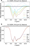 Thumbnail: Fig. 6 Refer to the following caption and surrounding text.