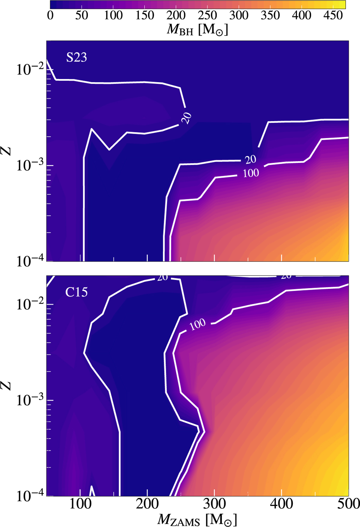 Fig. 3 Refer to the following caption and surrounding text.