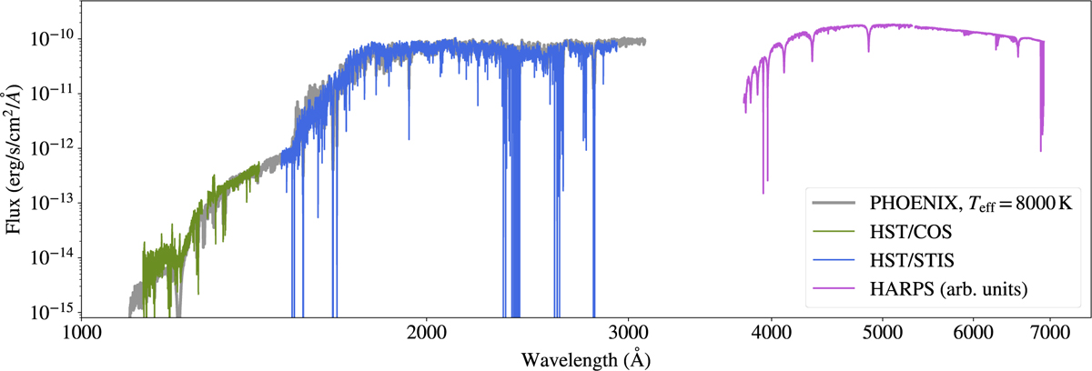 Fig. 1 Refer to the following caption and surrounding text.