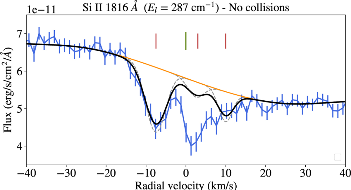 Fig. 11 Refer to the following caption and surrounding text.