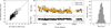 Thumbnail: Fig. 5 Refer to the following caption and surrounding text.