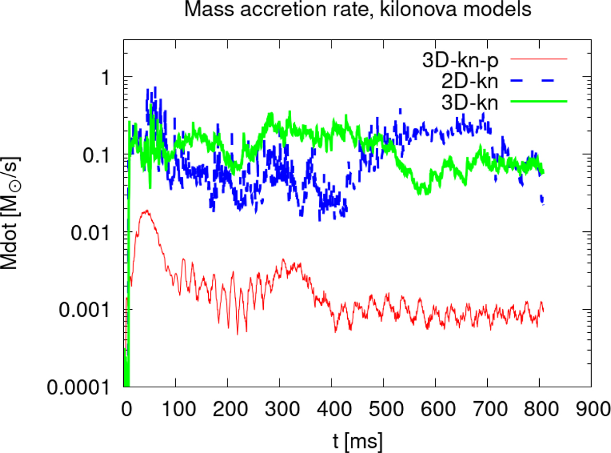 Fig. 10. Refer to the following caption and surrounding text.