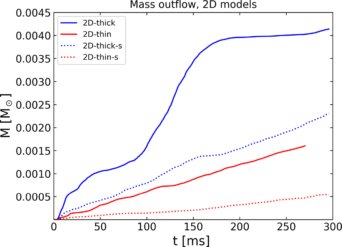 Fig. 11. Refer to the following caption and surrounding text.
