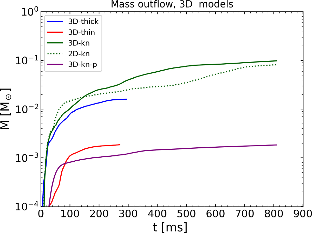 Fig. 12. Refer to the following caption and surrounding text.