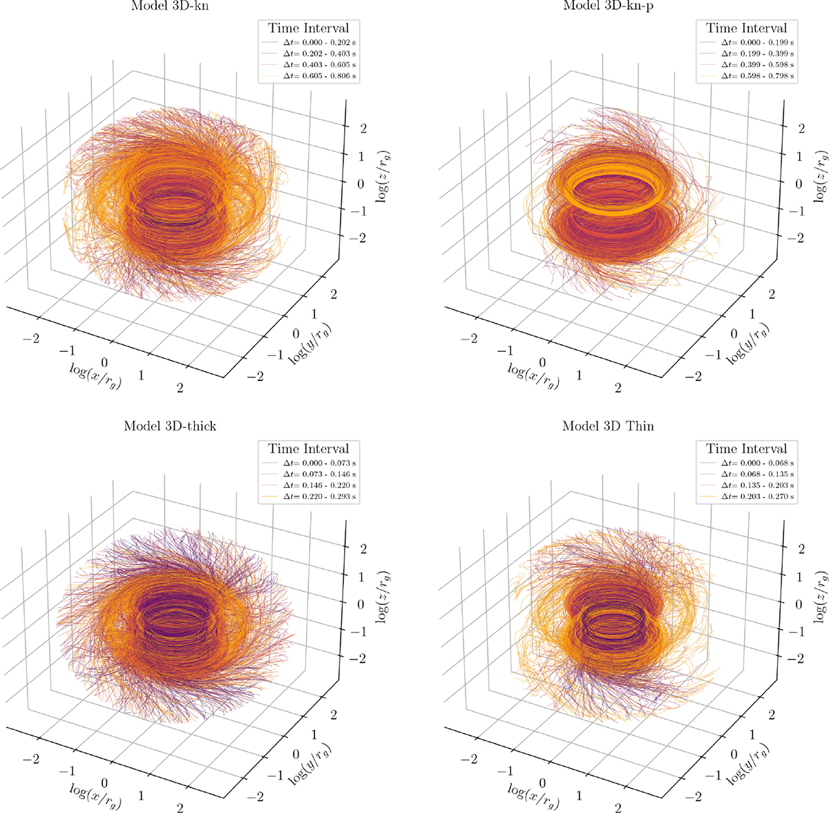 Fig. 14. Refer to the following caption and surrounding text.