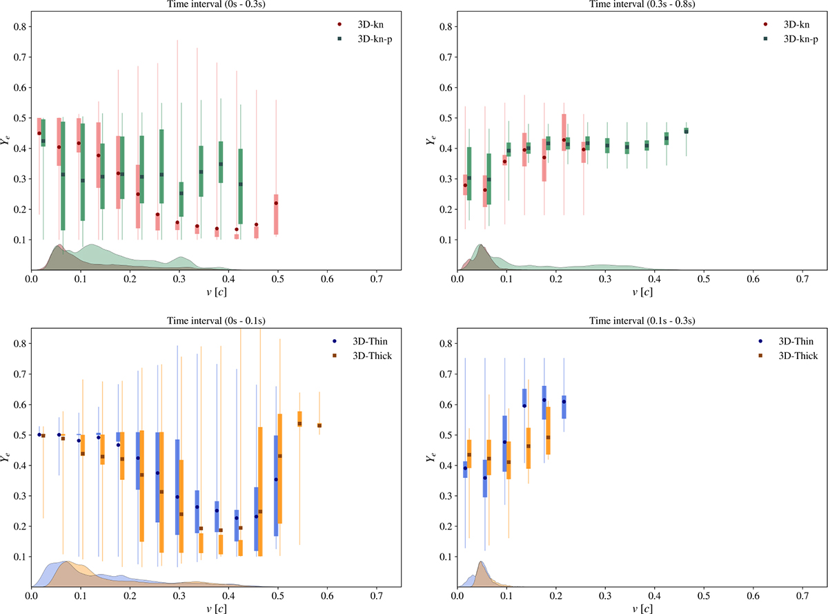 Fig. 15. Refer to the following caption and surrounding text.