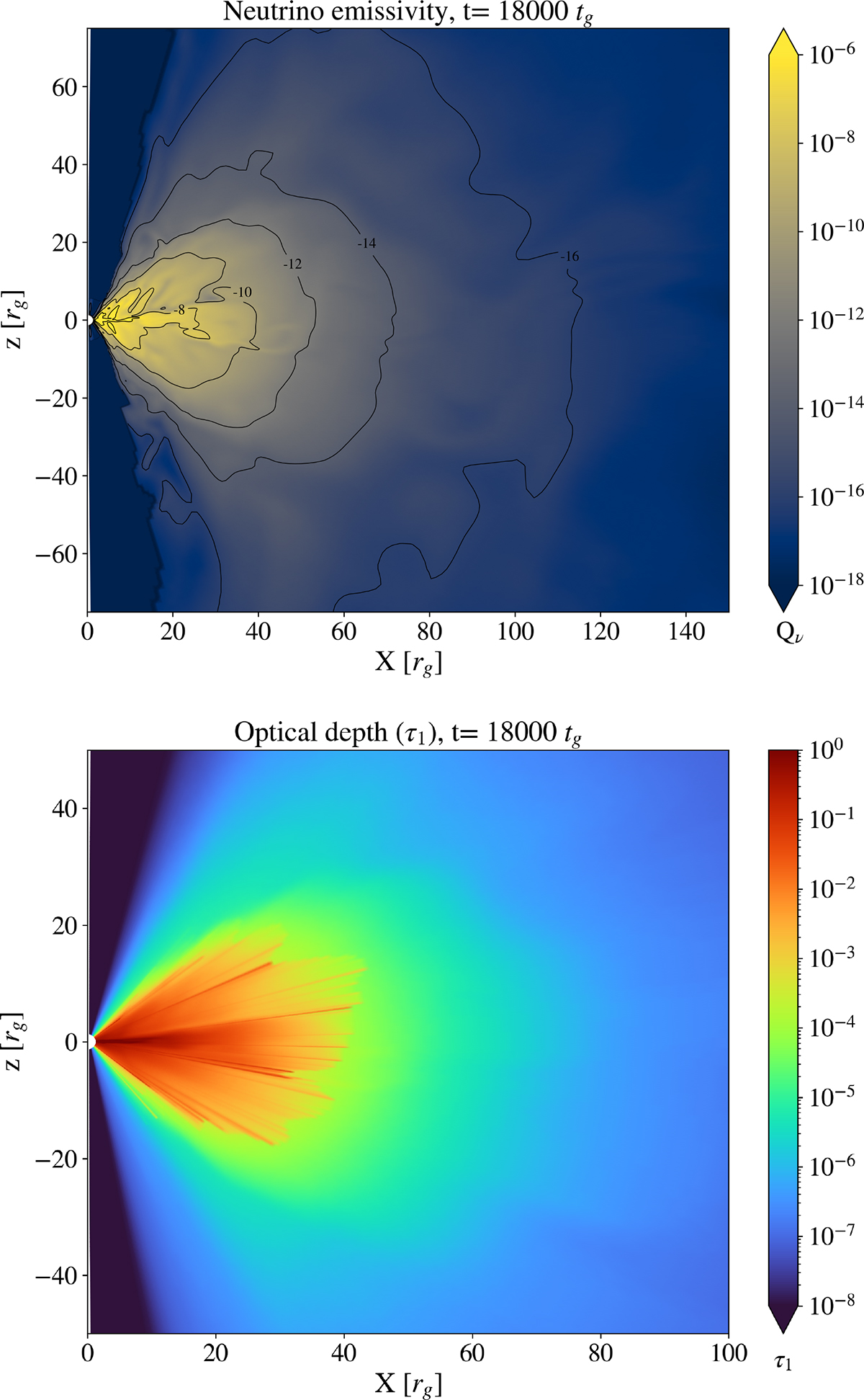 Fig. 2. Refer to the following caption and surrounding text.