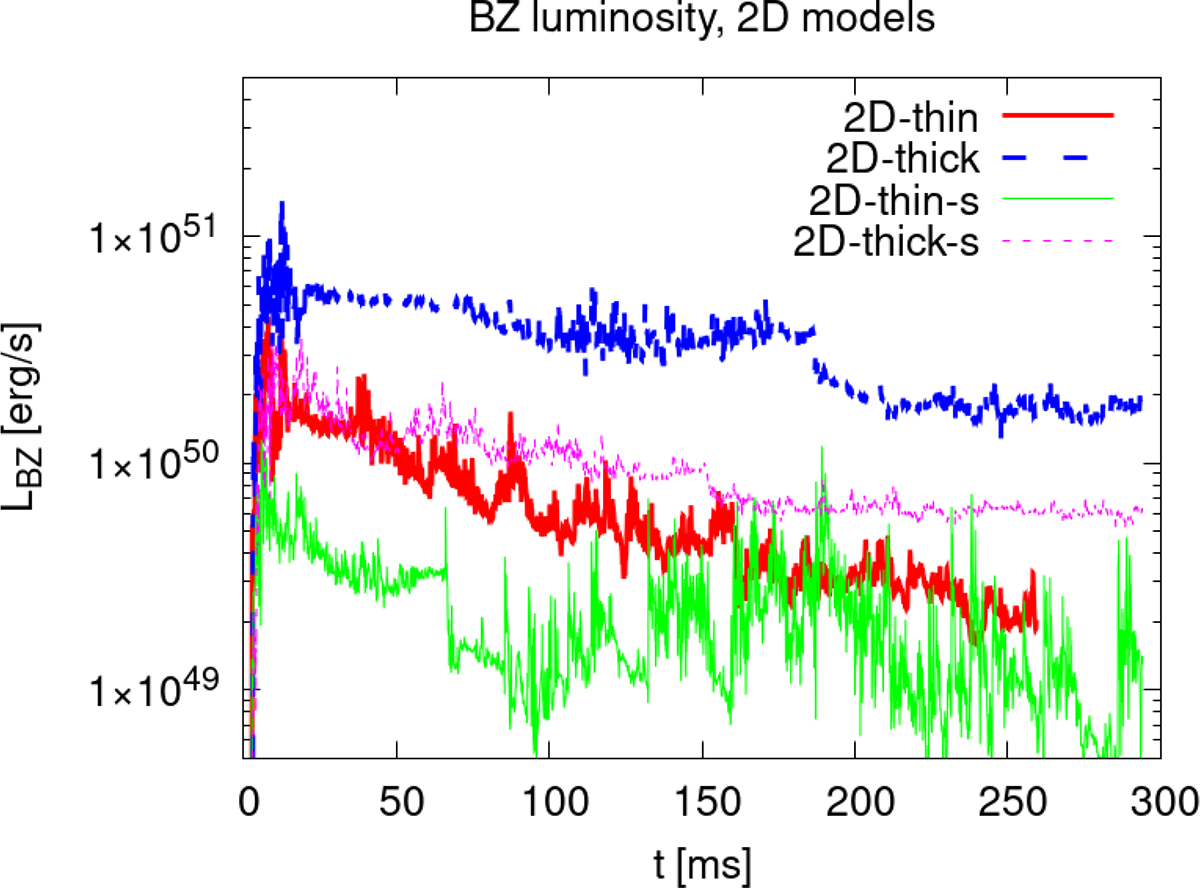 Fig. 5. Refer to the following caption and surrounding text.