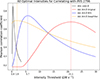 Thumbnail: Fig. 11. Refer to the following caption and surrounding text.