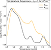 Thumbnail: Fig. 2. Refer to the following caption and surrounding text.