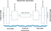 Thumbnail: Fig. 4. Refer to the following caption and surrounding text.