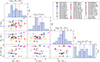 Thumbnail: Fig. 5. Refer to the following caption and surrounding text.