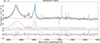 Thumbnail: Fig. A.2. Refer to the following caption and surrounding text.