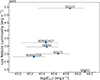 Thumbnail: Fig. 9. Refer to the following caption and surrounding text.