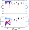 Thumbnail: Fig. 10. Refer to the following caption and surrounding text.