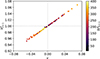 Thumbnail: Fig. D.2. Refer to the following caption and surrounding text.