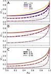Thumbnail: Fig. 7. Refer to the following caption and surrounding text.