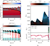 Thumbnail: Fig. 2. Refer to the following caption and surrounding text.