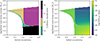 Thumbnail: Fig. 4. Refer to the following caption and surrounding text.