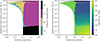 Thumbnail: Fig. 5. Refer to the following caption and surrounding text.