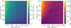 Thumbnail: Fig. 6. Refer to the following caption and surrounding text.