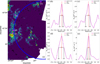 Thumbnail: Fig. 11 Refer to the following caption and surrounding text.