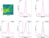 Thumbnail: Fig. B.1 Refer to the following caption and surrounding text.
