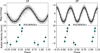 Thumbnail: Fig. 10 Refer to the following caption and surrounding text.