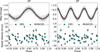 Thumbnail: Fig. 11 Refer to the following caption and surrounding text.