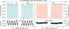 Thumbnail: Fig. 1 Refer to the following caption and surrounding text.