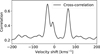 Thumbnail: Fig. 3 Refer to the following caption and surrounding text.
