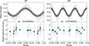 Thumbnail: Fig. 7 Refer to the following caption and surrounding text.