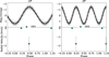 Thumbnail: Fig. 9 Refer to the following caption and surrounding text.