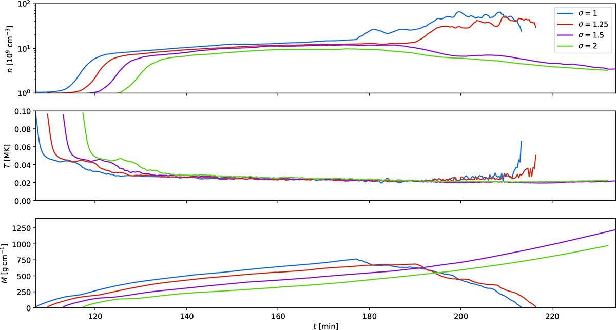 Fig. 10. Refer to the following caption and surrounding text.