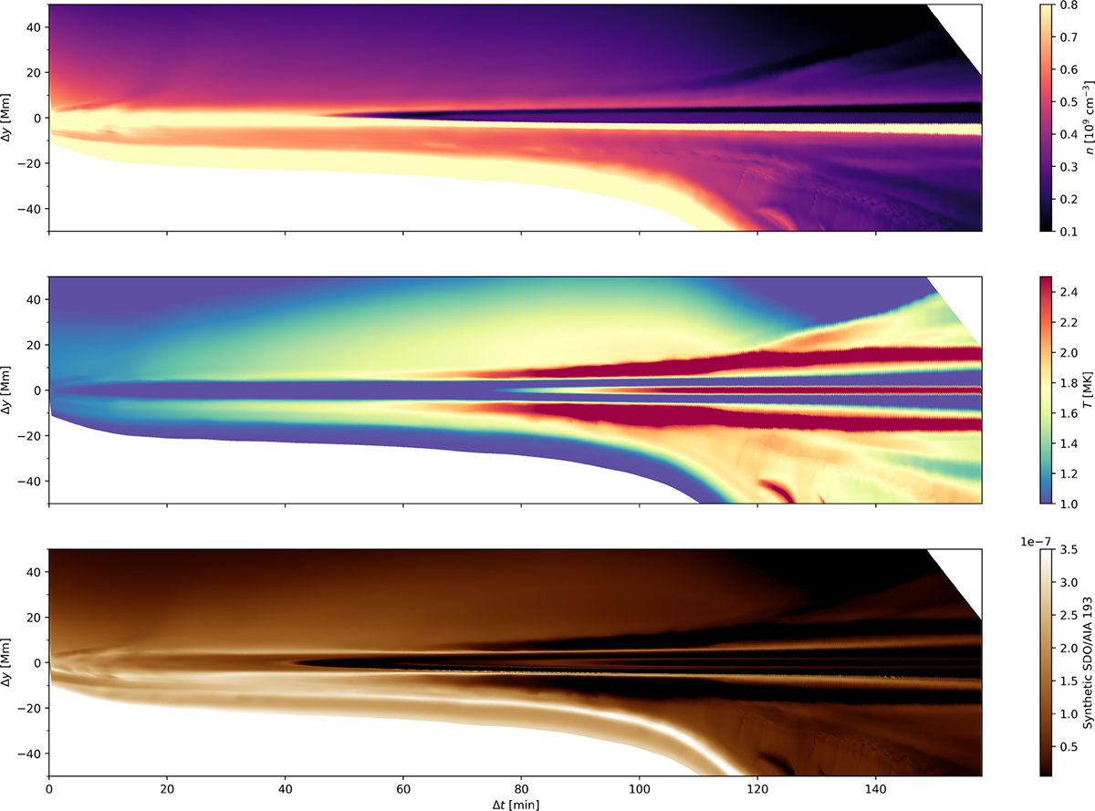 Fig. 13. Refer to the following caption and surrounding text.