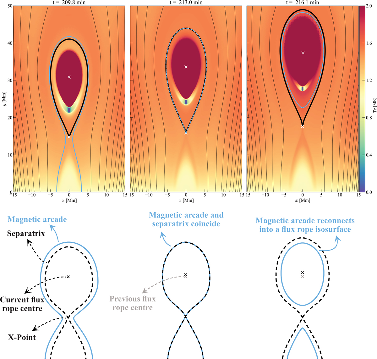 Fig. 4. Refer to the following caption and surrounding text.