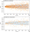 Thumbnail: Fig. 10 Refer to the following caption and surrounding text.