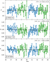 Thumbnail: Fig. A.1 Refer to the following caption and surrounding text.
