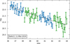 Thumbnail: Fig. 3 Refer to the following caption and surrounding text.