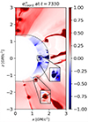 Thumbnail: Fig. 14. Refer to the following caption and surrounding text.