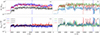 Thumbnail: Fig. 1. Refer to the following caption and surrounding text.