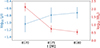 Thumbnail: Fig. 9. Refer to the following caption and surrounding text.