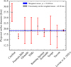 Thumbnail: Fig. 1 Refer to the following caption and surrounding text.