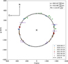 Thumbnail: Fig. 2 Refer to the following caption and surrounding text.