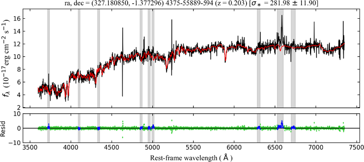 Fig. 2 Refer to the following caption and surrounding text.
